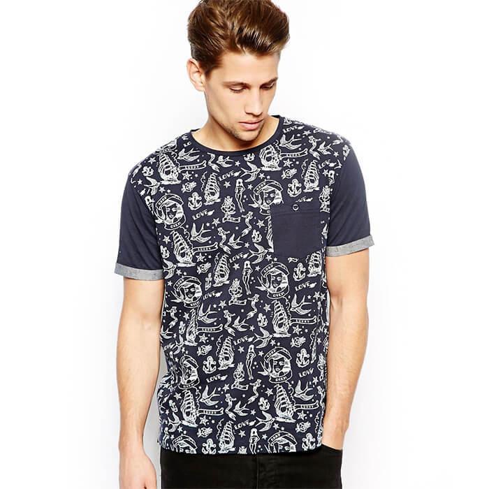 Malesuada fames ac ante Malesuada fames ac ante